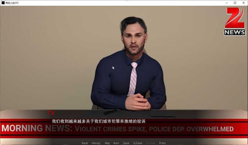 疯狂人生 EP6 Part2 精翻汉化版 PC+安卓 SLG游戏&更新 3.2G-造梦少女游戏造梦少女游戏网