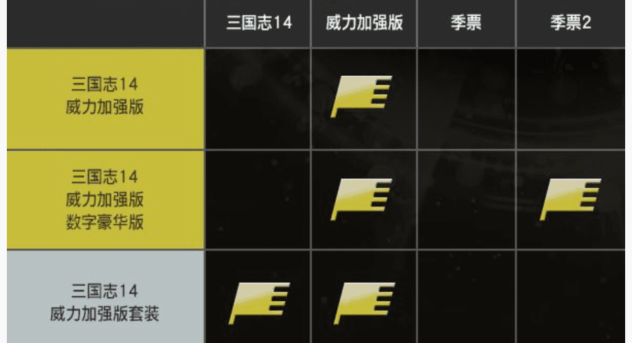 图片[2]-造梦少女游戏【战略模拟SLG/中文/魔改版】三国志14威力加强版 V1.09 清凉魔改版+对魔忍全套【21G】 - 造梦少女游戏网-造梦少女游戏造梦少女游戏网