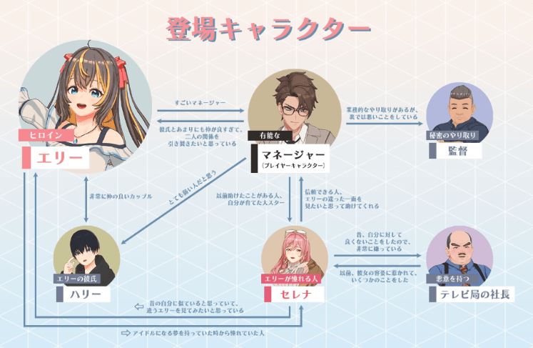 图片[5]-造梦少女游戏【互动SLG】[3D]NTR偶像-梦想的约定 Ver2.0 DL官方中文正式版[新作] - 造梦少女游戏网-造梦少女游戏造梦少女游戏网