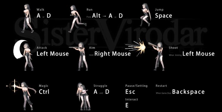 图片[3]-造梦少女游戏【像素ACT】Sister Virodar Ver0.18 官方中文抢先版 - 造梦少女游戏网-造梦少女游戏造梦少女游戏网