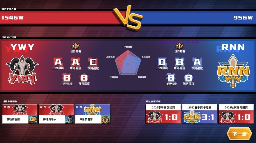 图片[11]-造梦少女游戏电竞教父|官方中文|Build.20191595-3.1.9-扩展包-2-非凡觉悟-天命之师|解压即撸| - 造梦少女游戏网-造梦少女游戏造梦少女游戏网