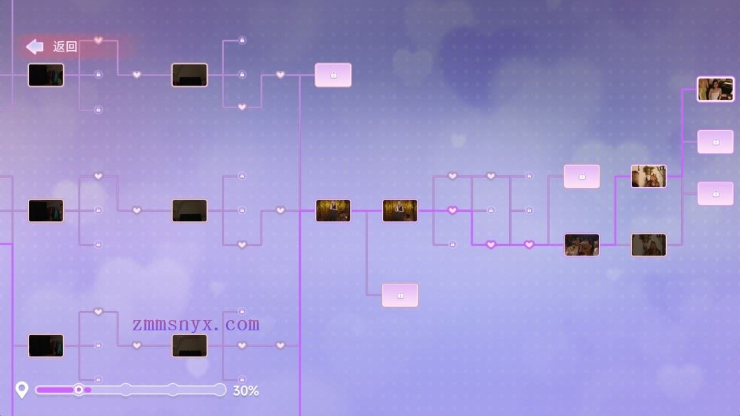图片[16]-造梦少女游戏名利场 我被好莱坞美女潜规则了|官方中文|Build.19853698+全DLC-多结局|解压即撸| - 造梦少女游戏网-造梦少女游戏造梦少女游戏网